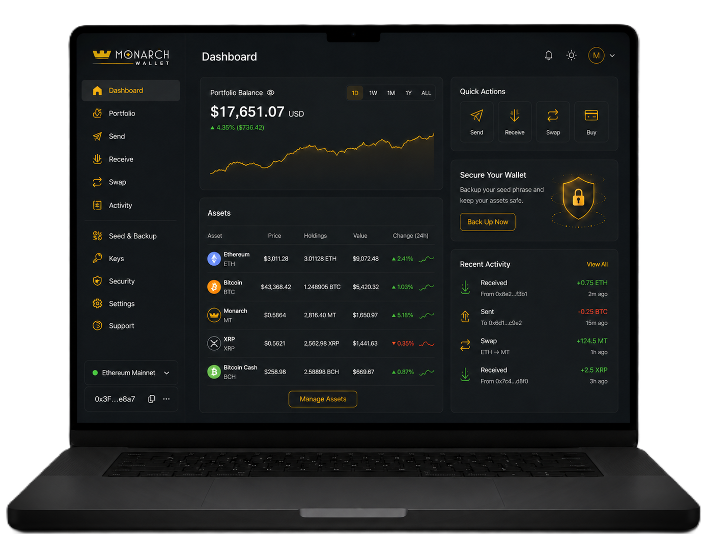 Monarch Wallet portfolio dashboard showing multichain balances and asset allocation.